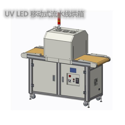 供应UV固化炉|UVLED光固化机|紫外线固化光源