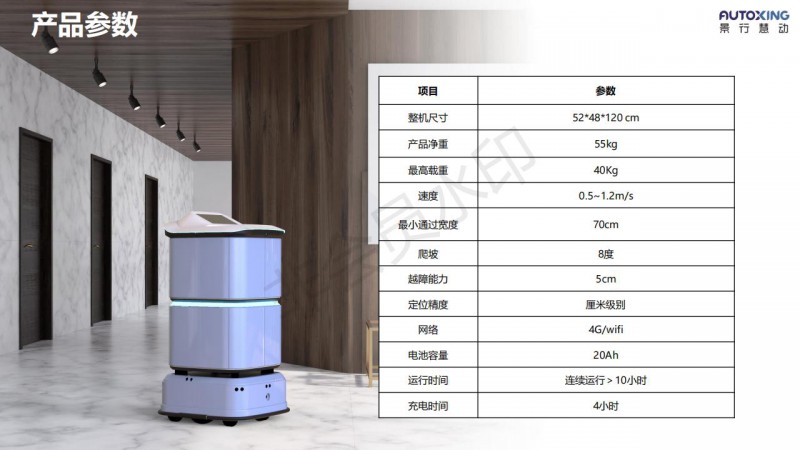 官方-酒店机器人产品介绍20210819_09
