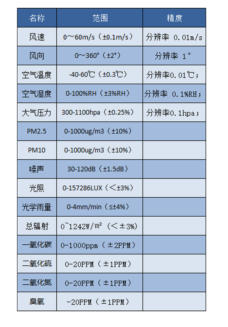 详情页_12