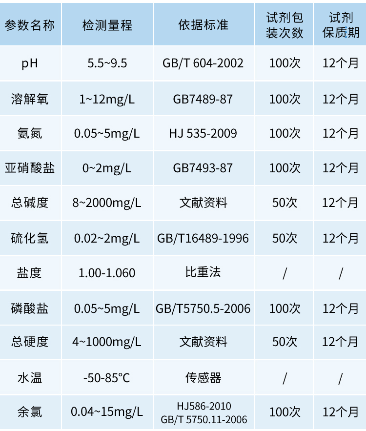 水产养殖_06