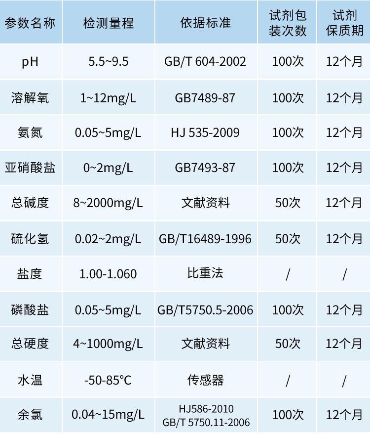 详情0_07